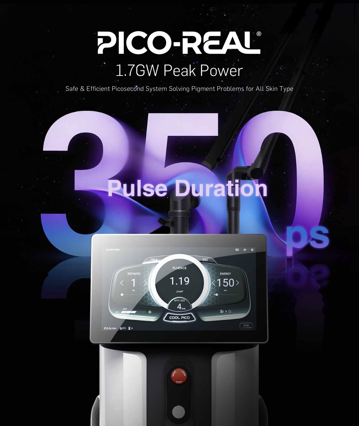 PICO REAL 1.7GW ピークパワー・350ps パルス幅
